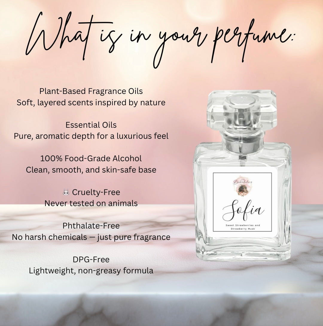 Sofia Perfume