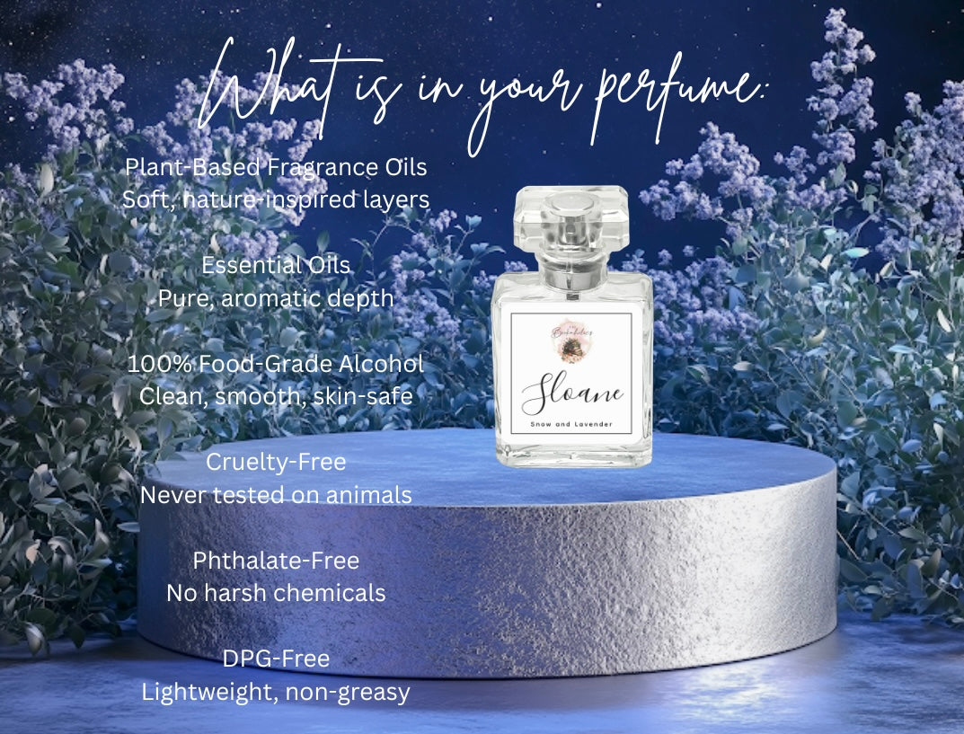 Pre Order: Sloane Perfume