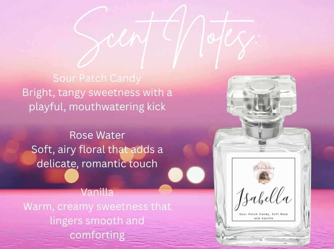 Isabella Perfume