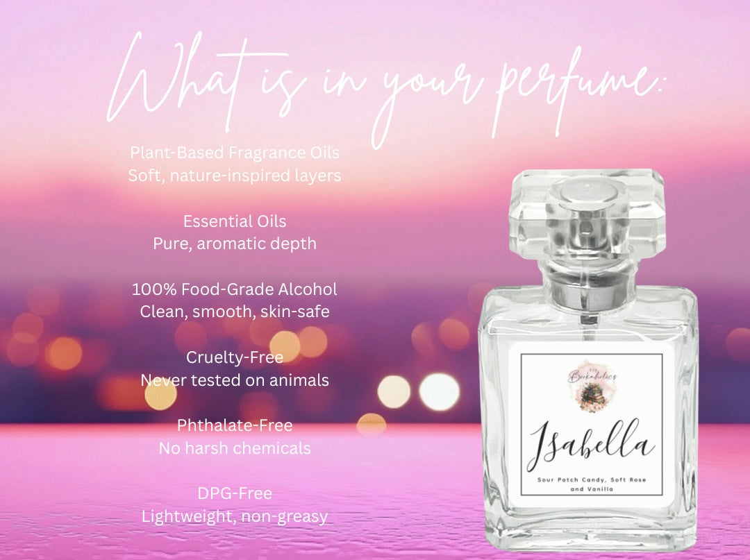 Isabella Perfume