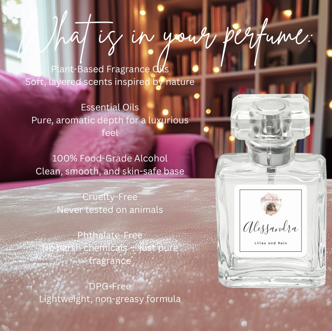 Alessandra Perfume