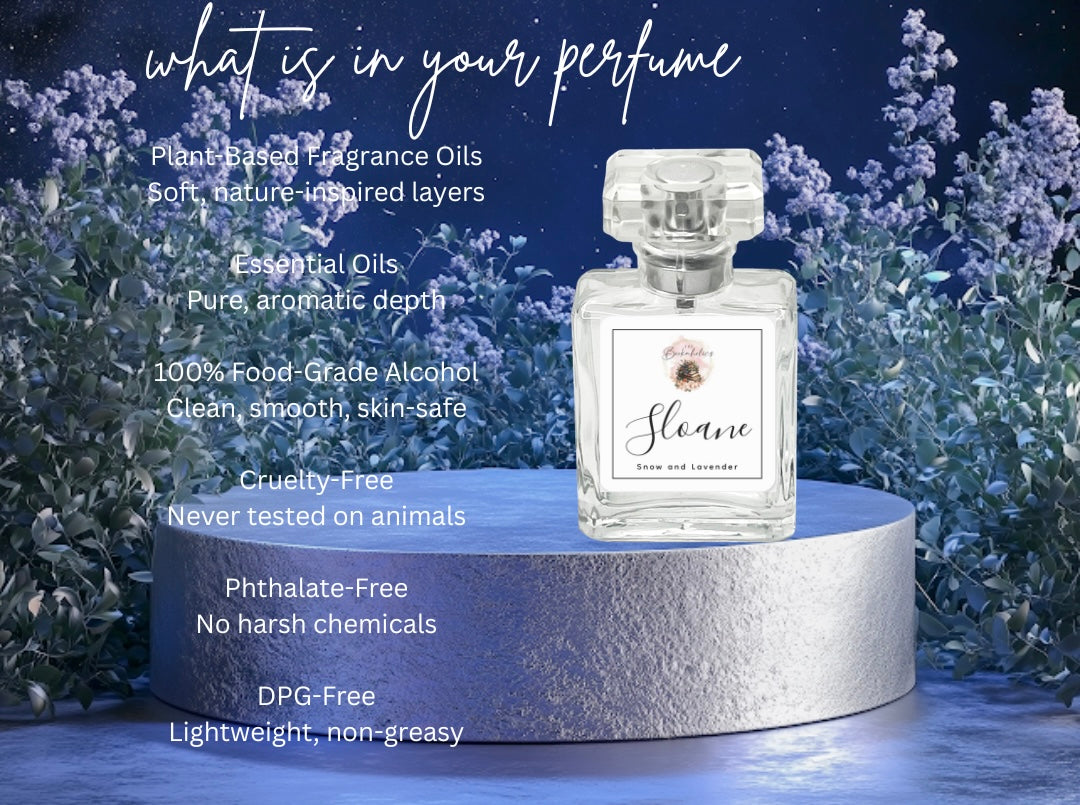 Sloane Perfume